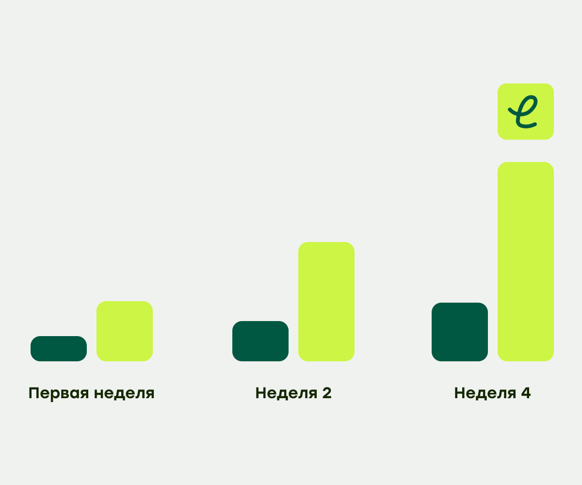 Учитесь уверенно, без давления